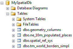 Импортированные геоданные в MS SQL Server